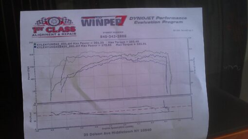 845 Motorsports Front Mount Intercooler - Image 3